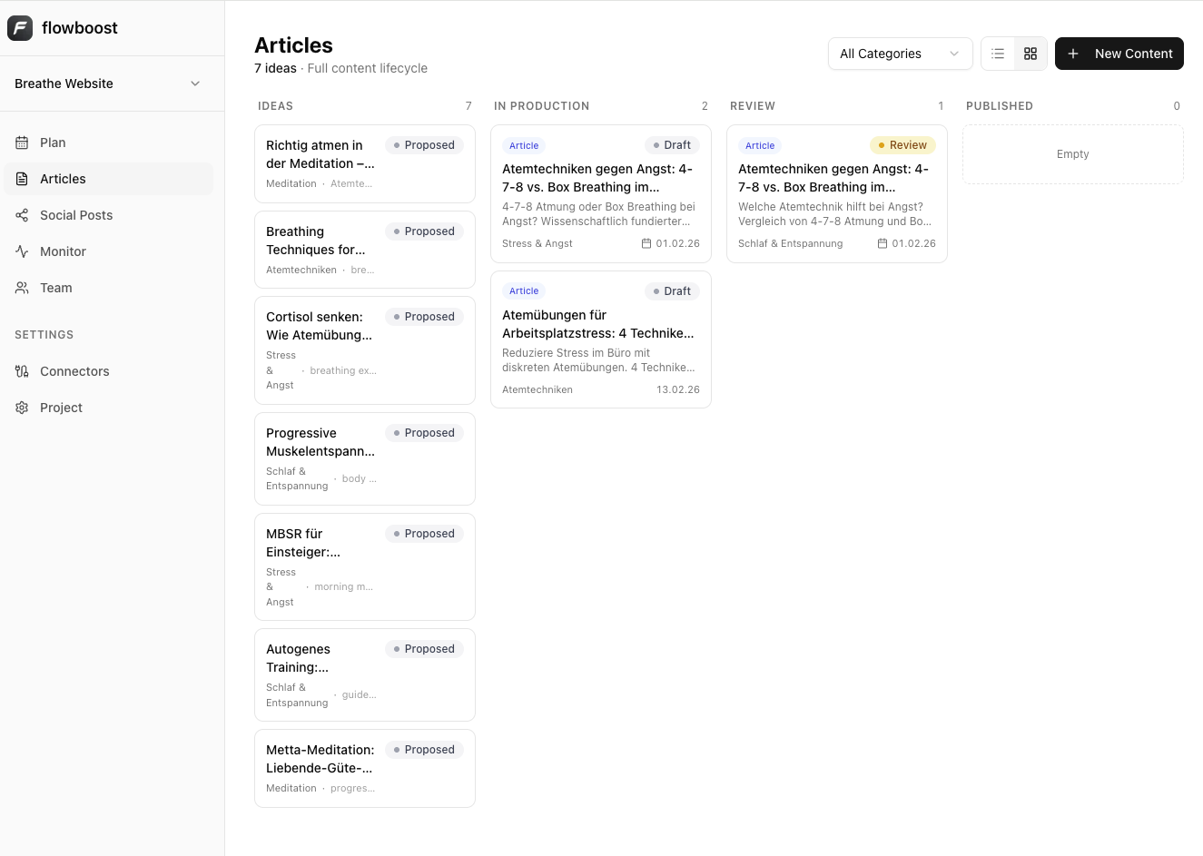 flowboost article kanban
